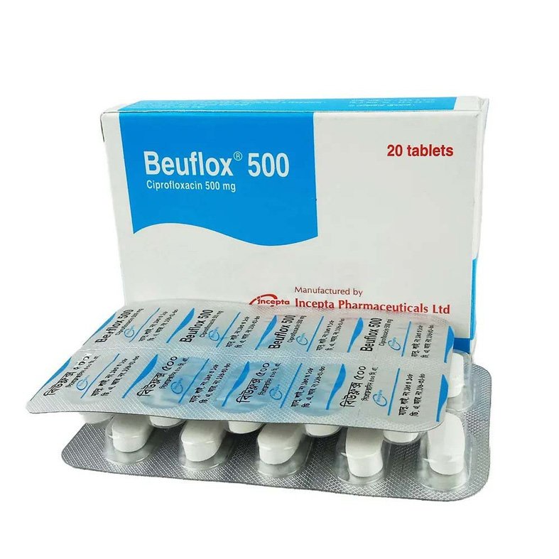 Beuflox 500mg Tablet (Ciprofloxacin 500mg)