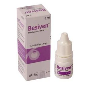Besiven Suspension (Besifloxacin 0.6%)