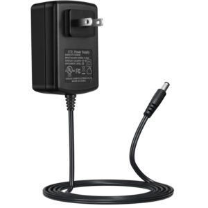 Adapter 12V3A For CCTV, DVR, Access Control